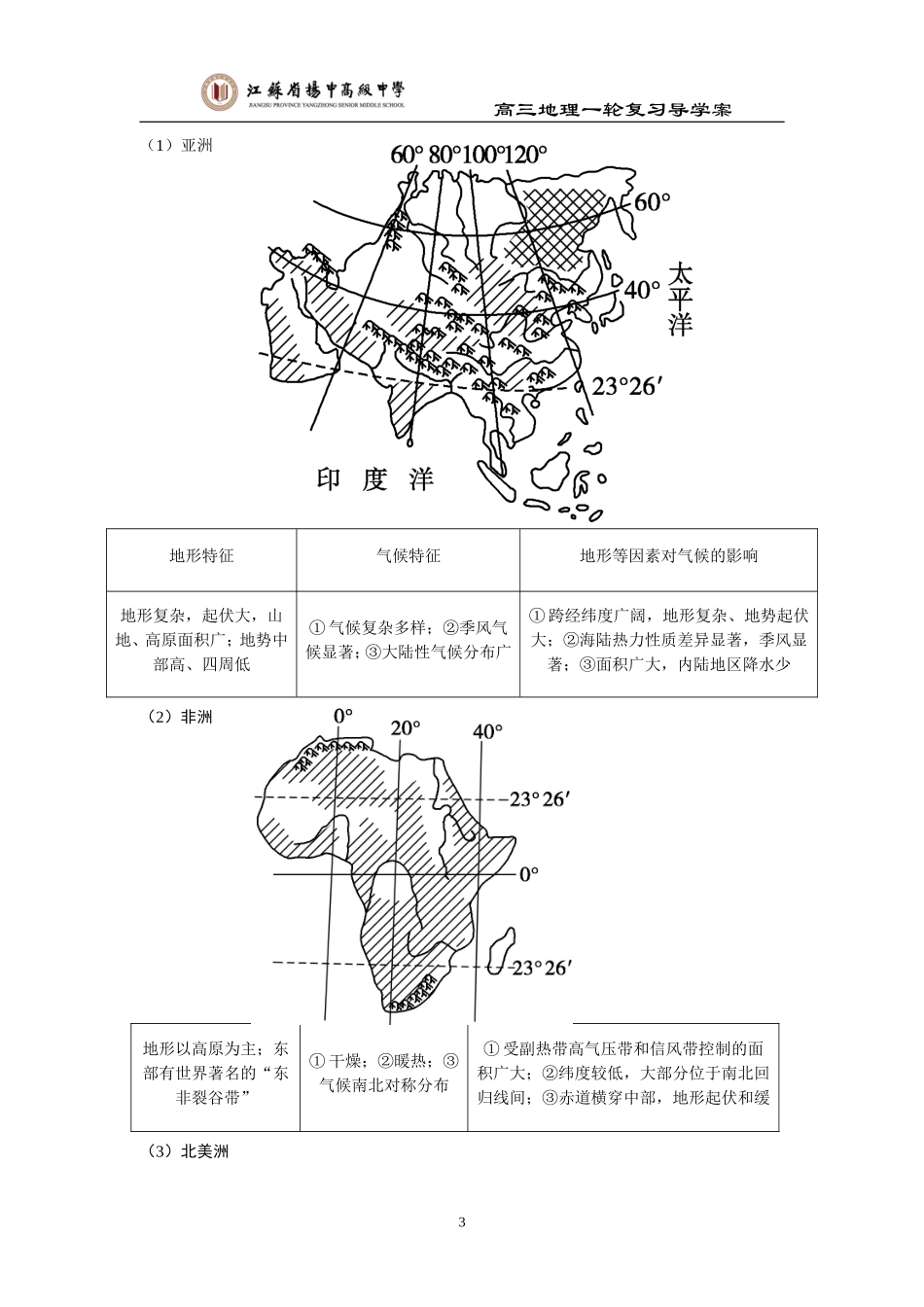 世界地理概况_第3页