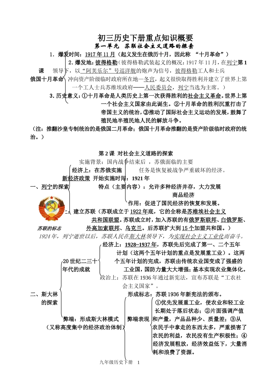 初三历史下册重点知识概要_第1页