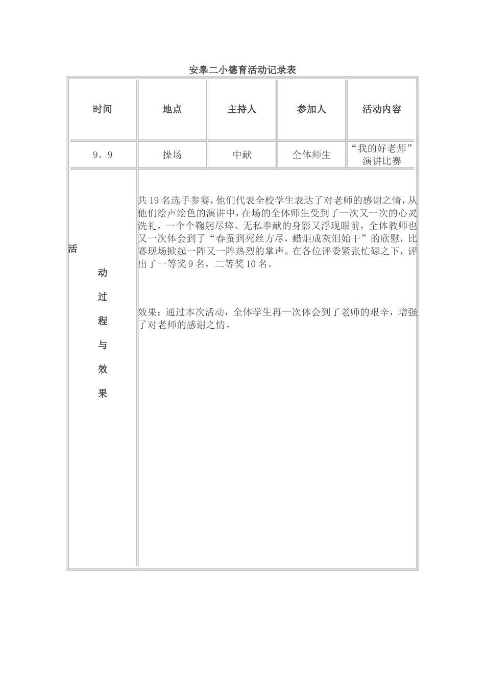 安皋二小德育活动记录表_第1页