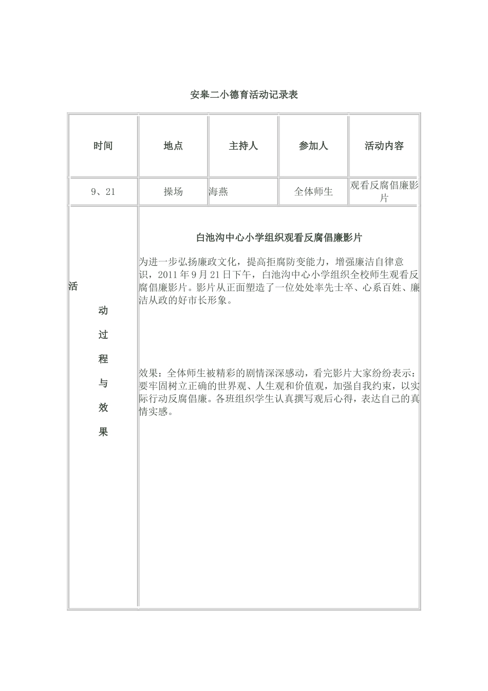 安皋二小德育活动记录表_第2页