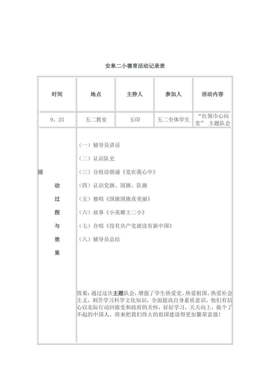 安皋二小德育活动记录表_第3页