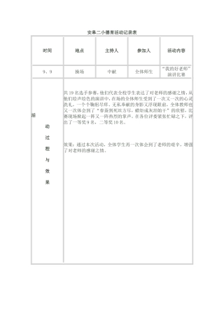 安皋二小德育活动记录表