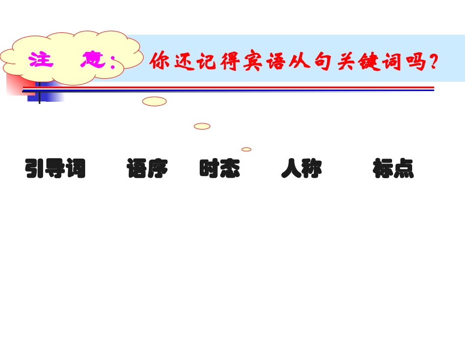 直接引语和间接引语_第2页