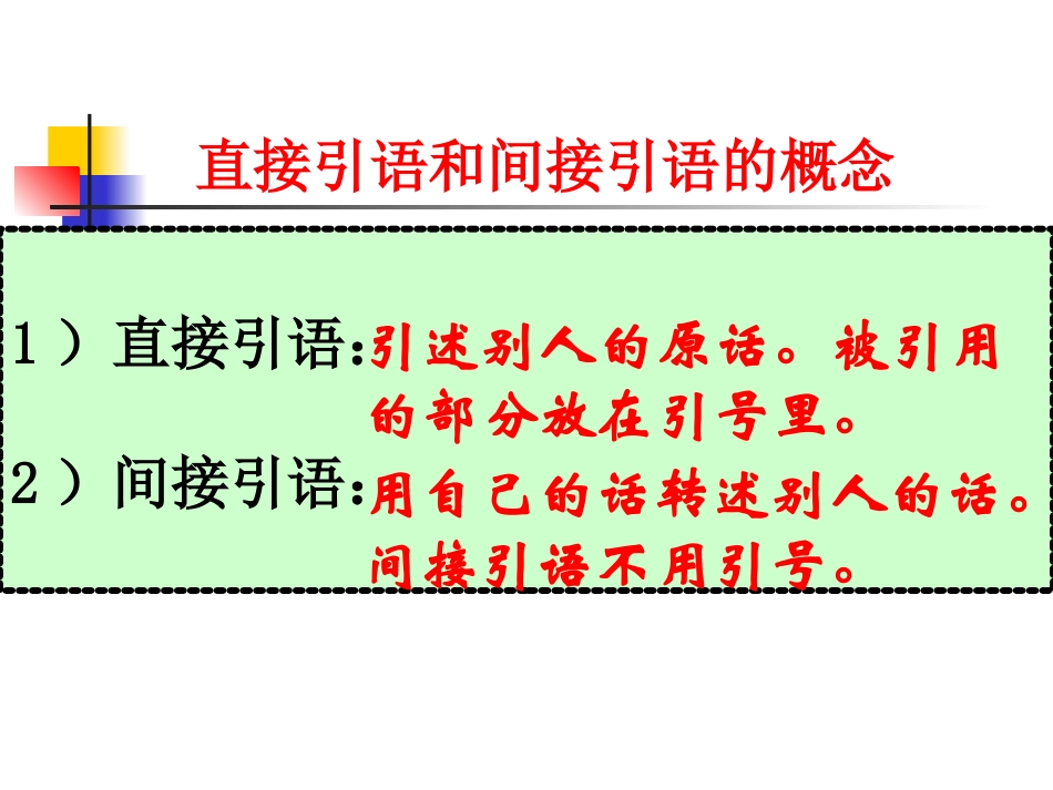 直接引语和间接引语_第3页
