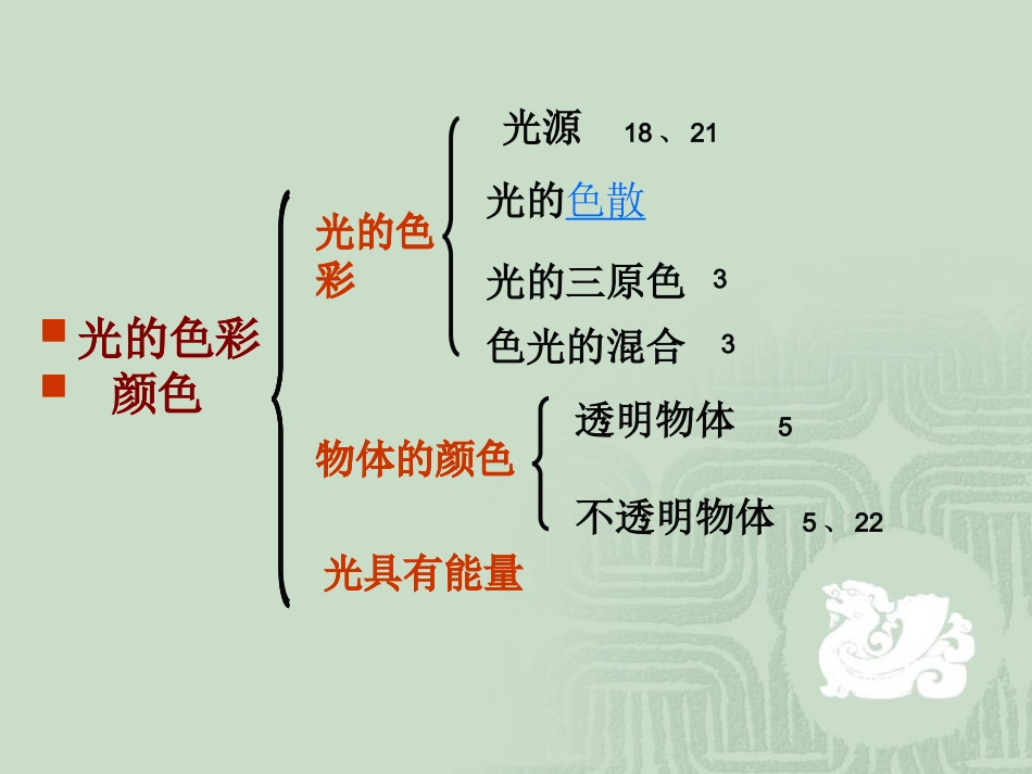 镇江比赛课件_第3页