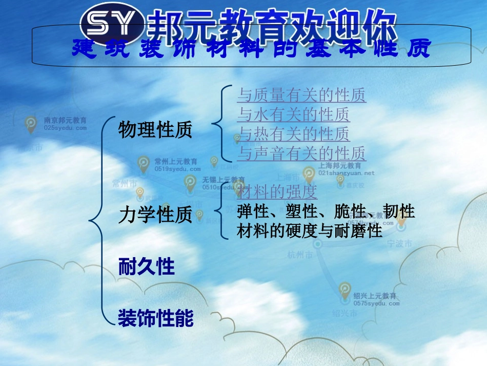 装饰材料基本性质_第1页