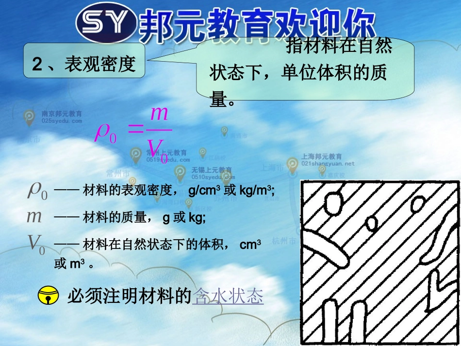 装饰材料基本性质_第3页