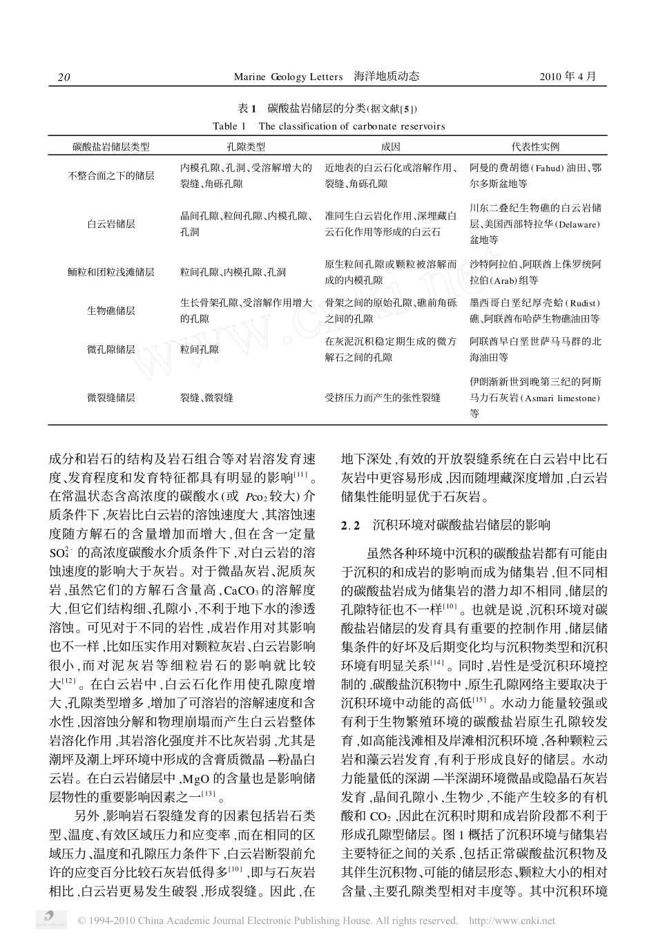 碳酸盐岩储层的主要影响因素_第2页