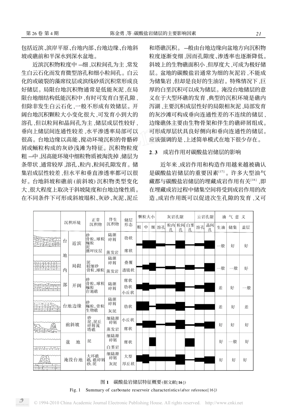 碳酸盐岩储层的主要影响因素_第3页