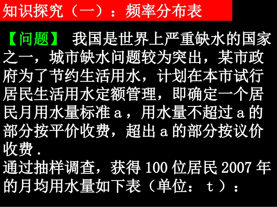 2.2-2样本的频率分布估计整体分布_第2页