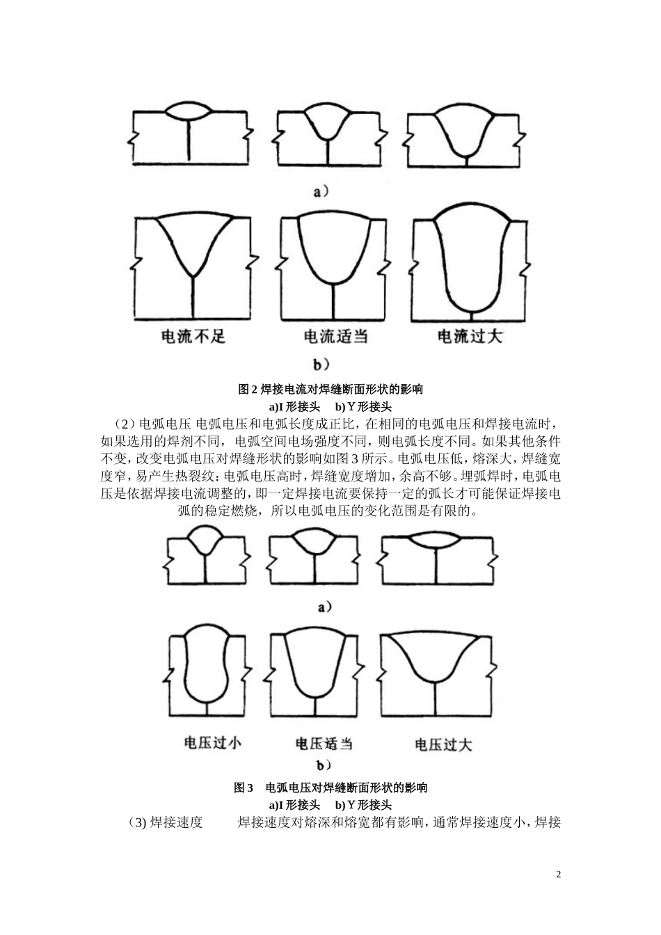 埋弧焊工艺参数及焊接技术_第2页