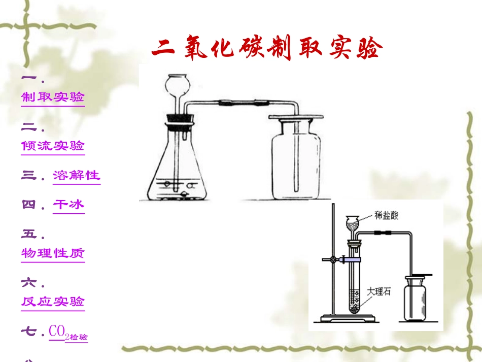 课题3二氧化碳和一氧化碳（第1课时）2_第2页