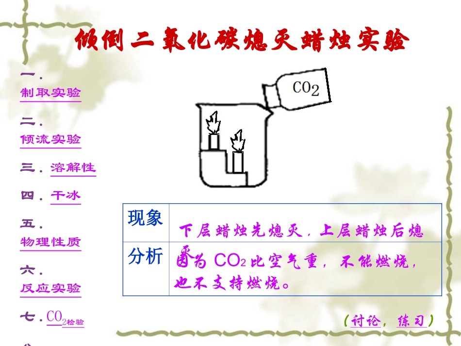 课题3二氧化碳和一氧化碳（第1课时）2_第3页