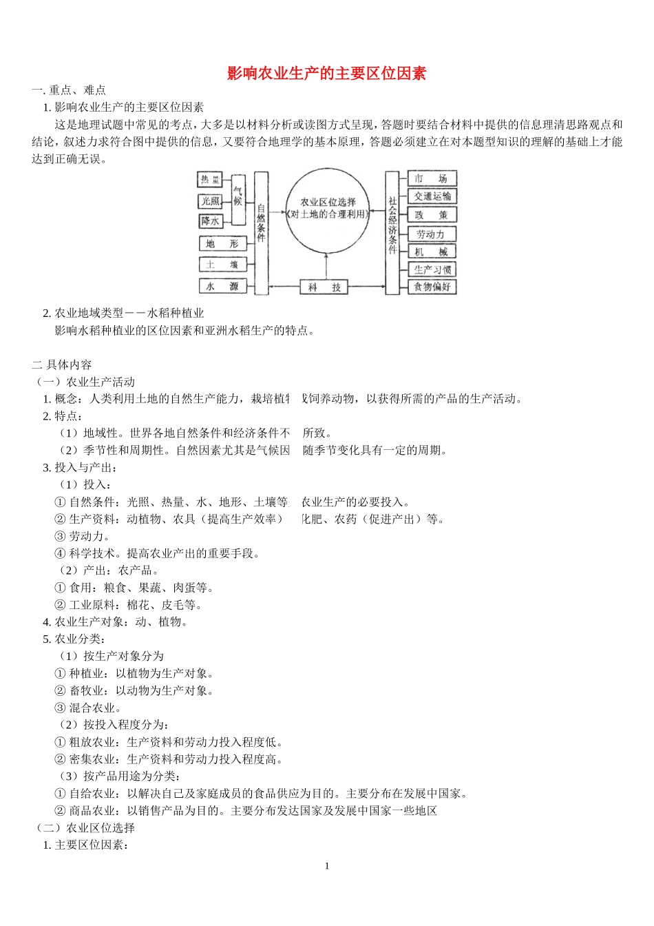 影响农业生产的主要区位因素_第1页
