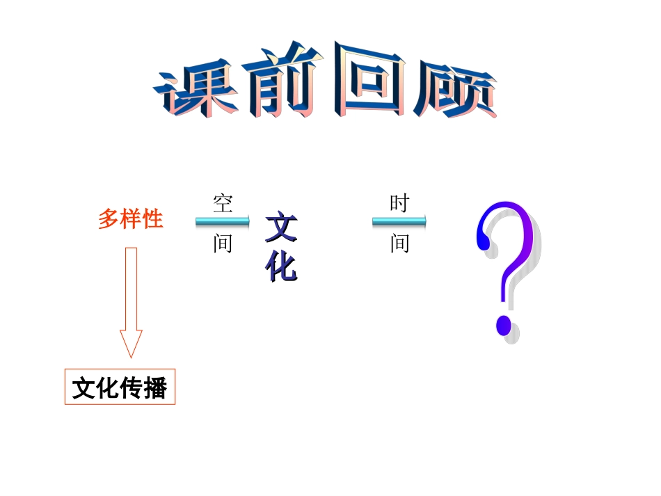 4.1传统文化的继承_第1页
