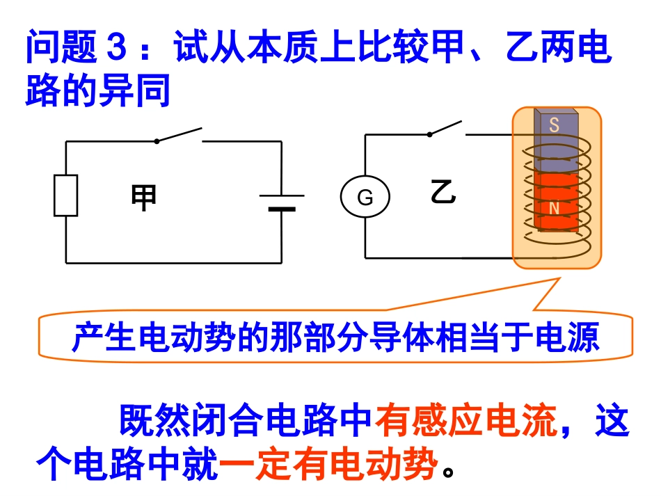 法拉第电磁感应定律_第3页