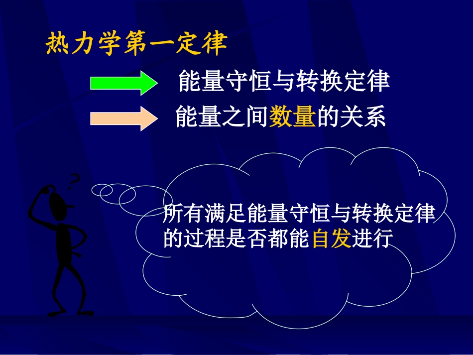 热力学第四章_第2页