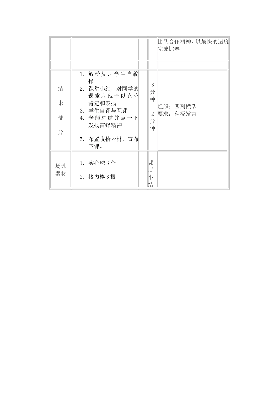 体育讲课教案及说课稿_第3页