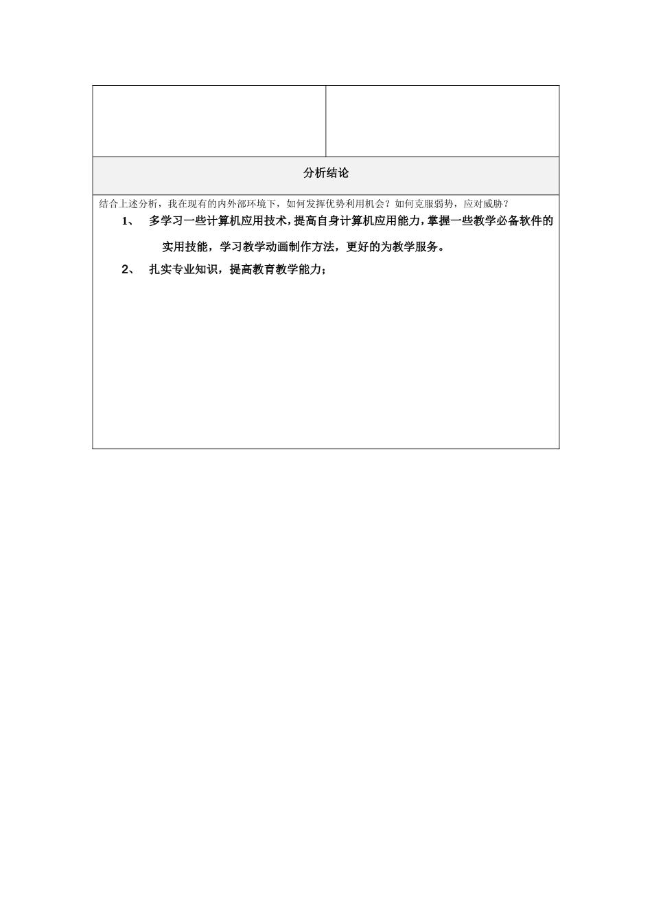 李敏春个人自我诊断SWOT分析表_第2页