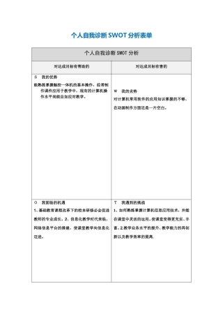李敏春个人自我诊断SWOT分析表
