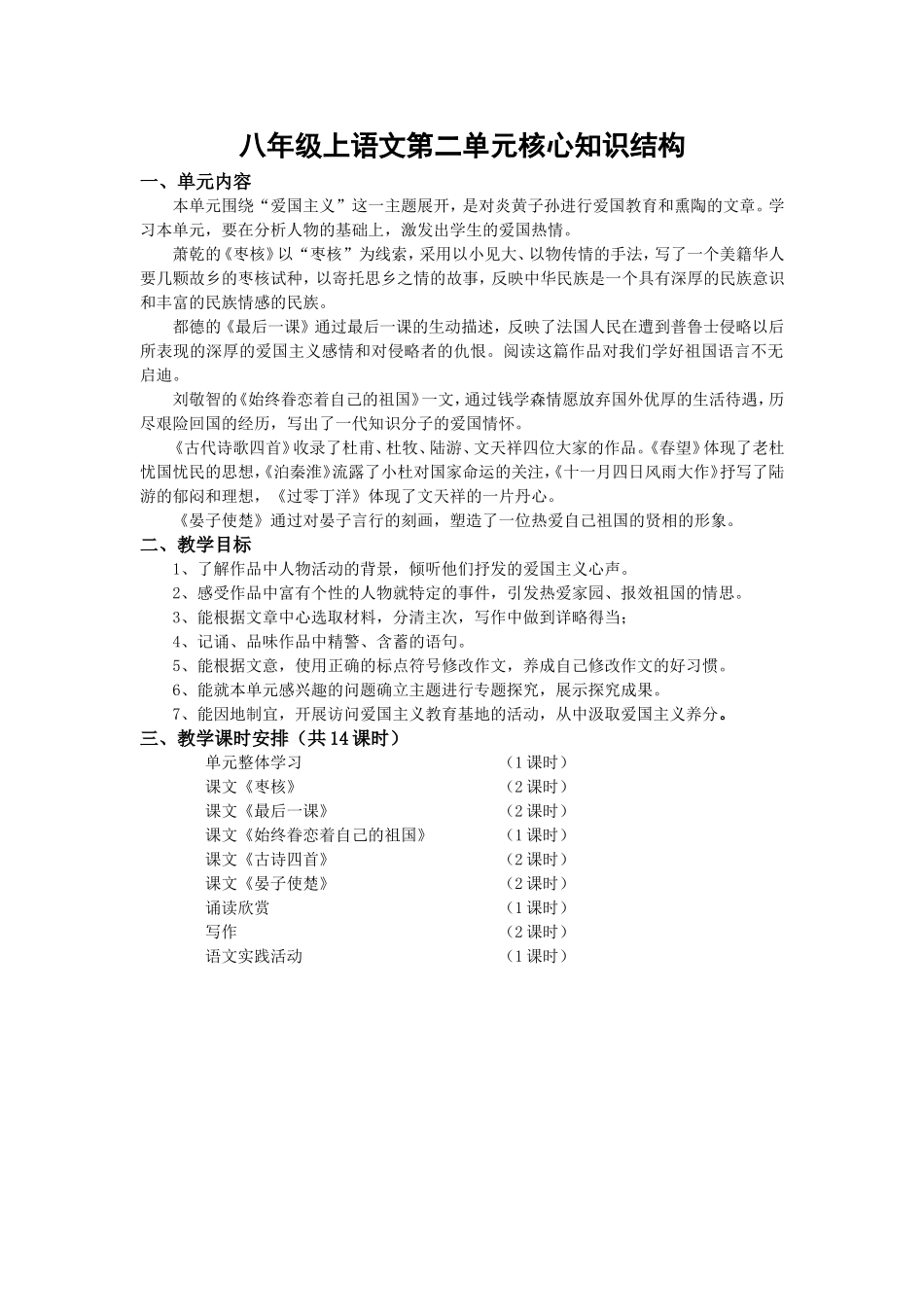 八年级上语文第二单元核心知识结构_第1页