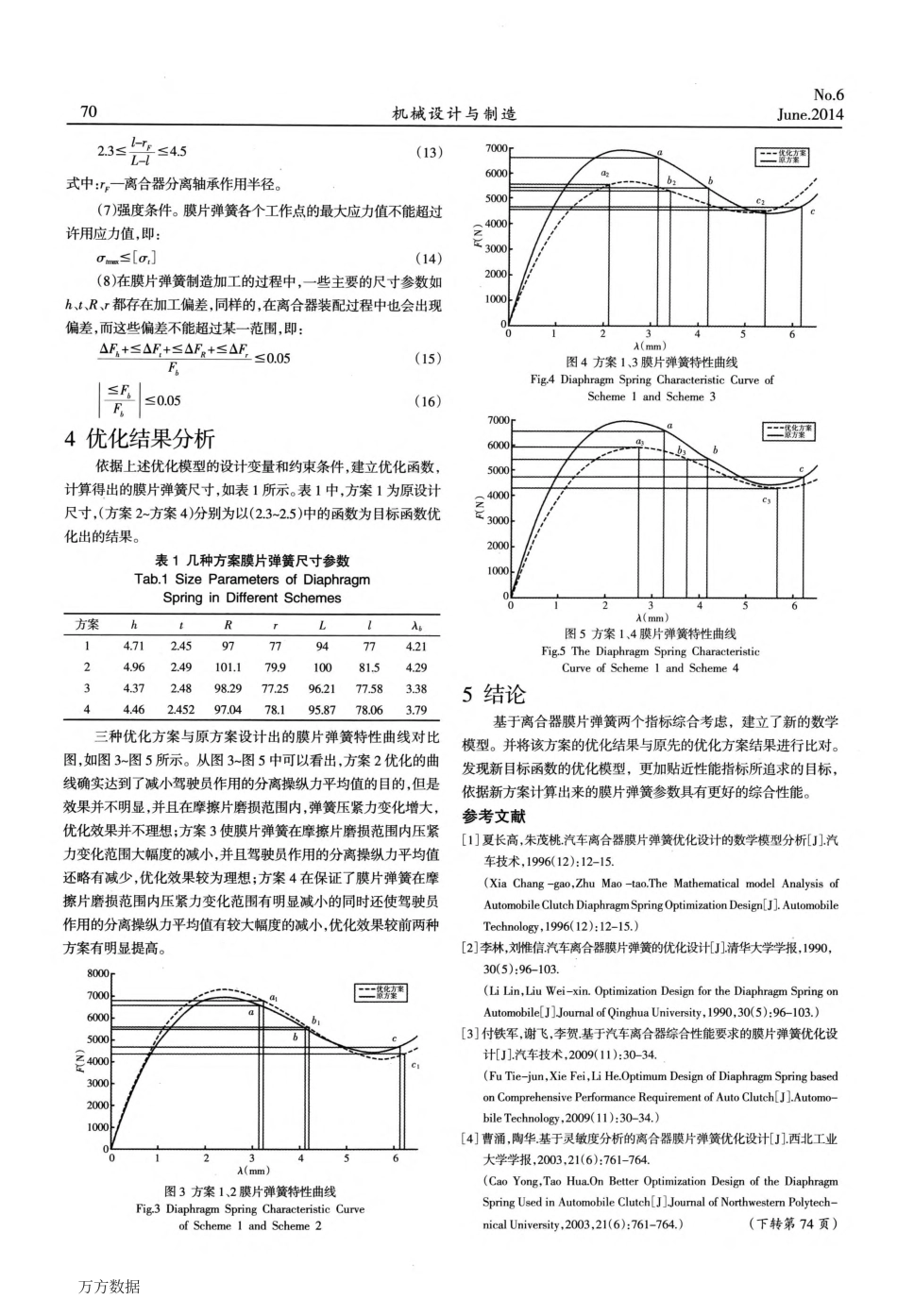 朱茂桃-汽车离合器膜片弹簧的优化设计分析_第3页
