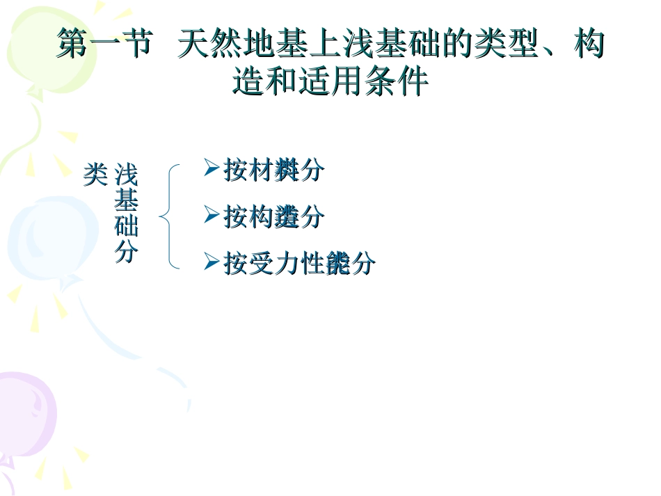 天然地基上的浅基础_第3页