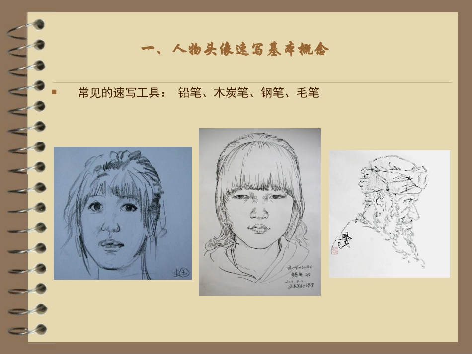 人物头像速写_第3页