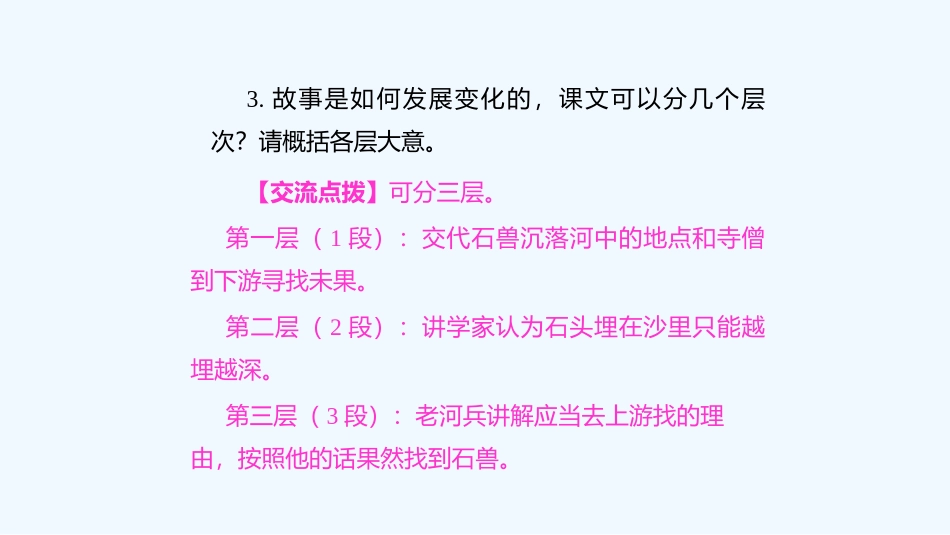 (部编)初中语文人教2011课标版七年级下册《河中石兽》教学课件_第3页