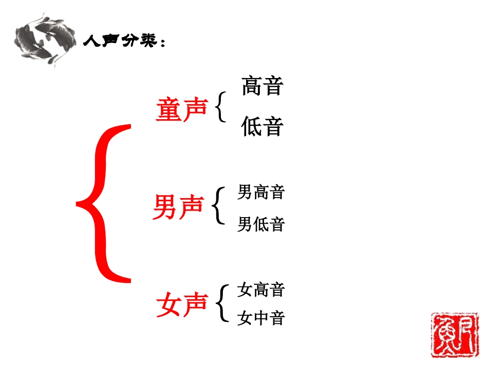 美妙的人声°_第2页