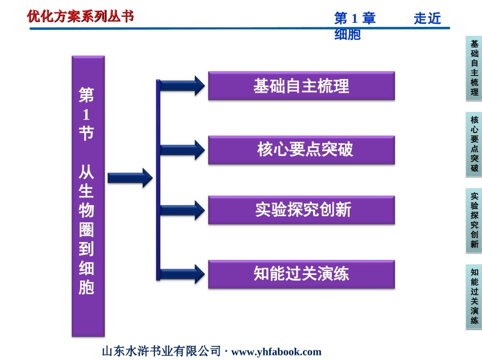 优化方案生物必修一第1章第1节_第3页