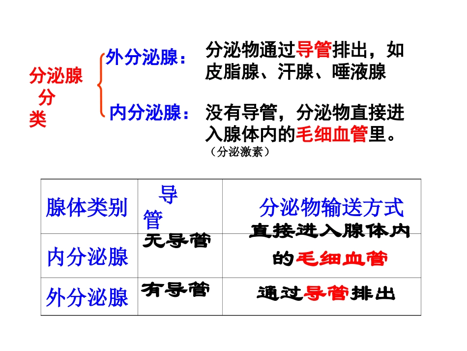高等动物的内分泌调节_第3页
