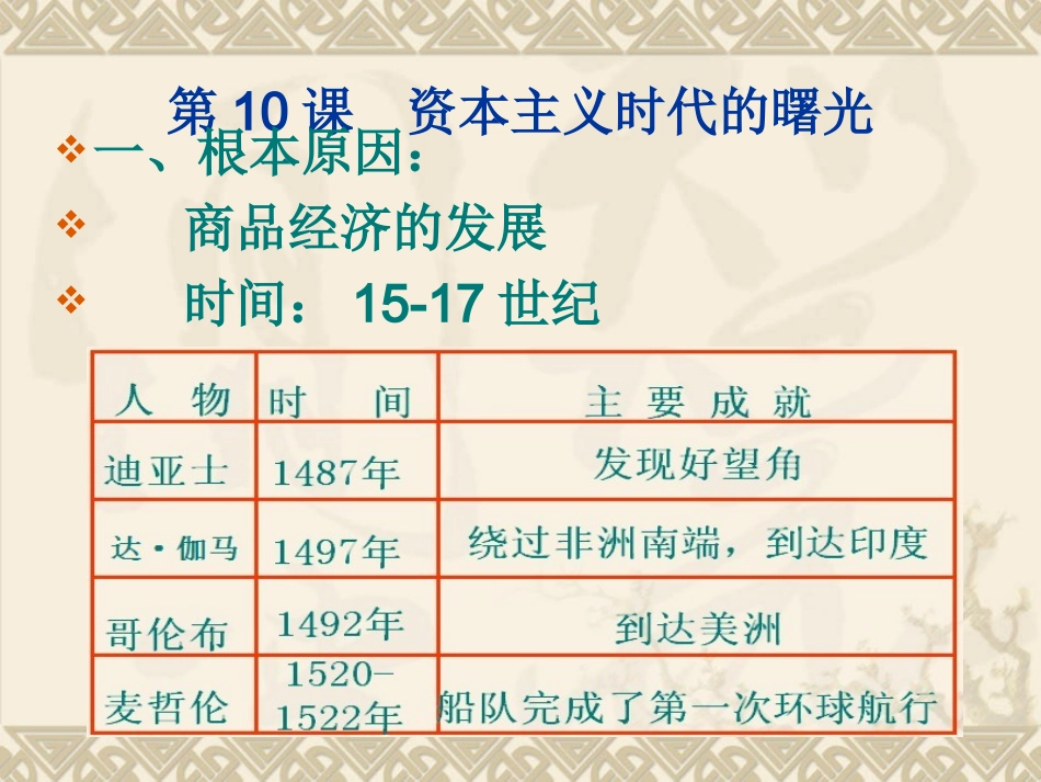 九年级历史上册复习10-23课件_第3页