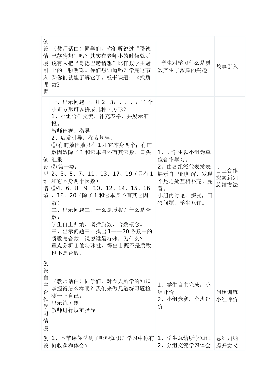 《找质数》教学设计及反思_第2页