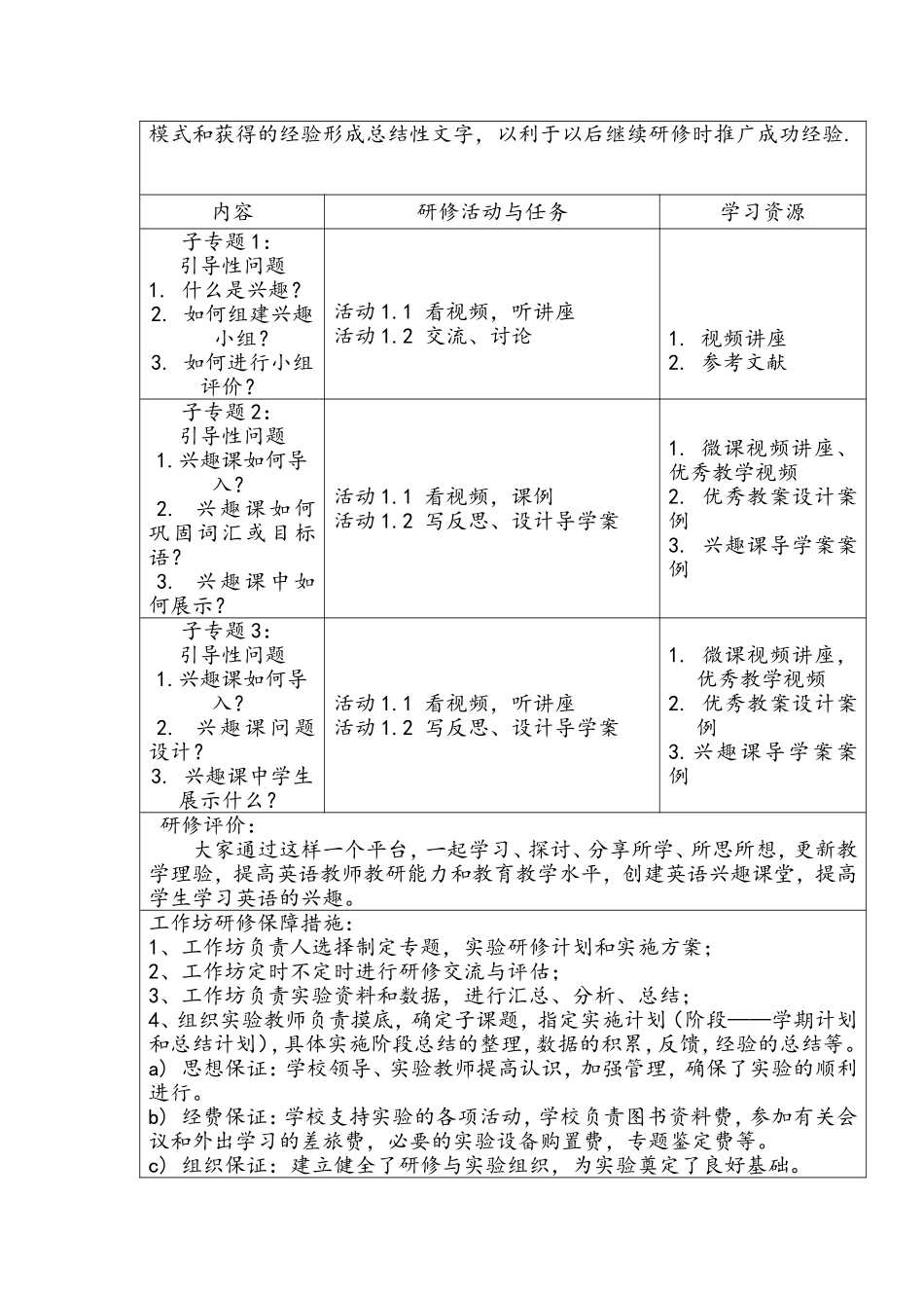如何提高小学生学习英语兴趣的研究_第2页