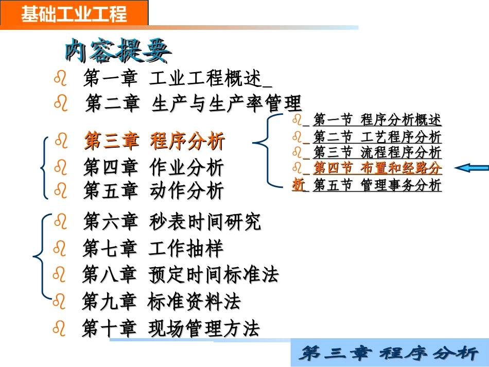 试讲：布置经路分析_第2页