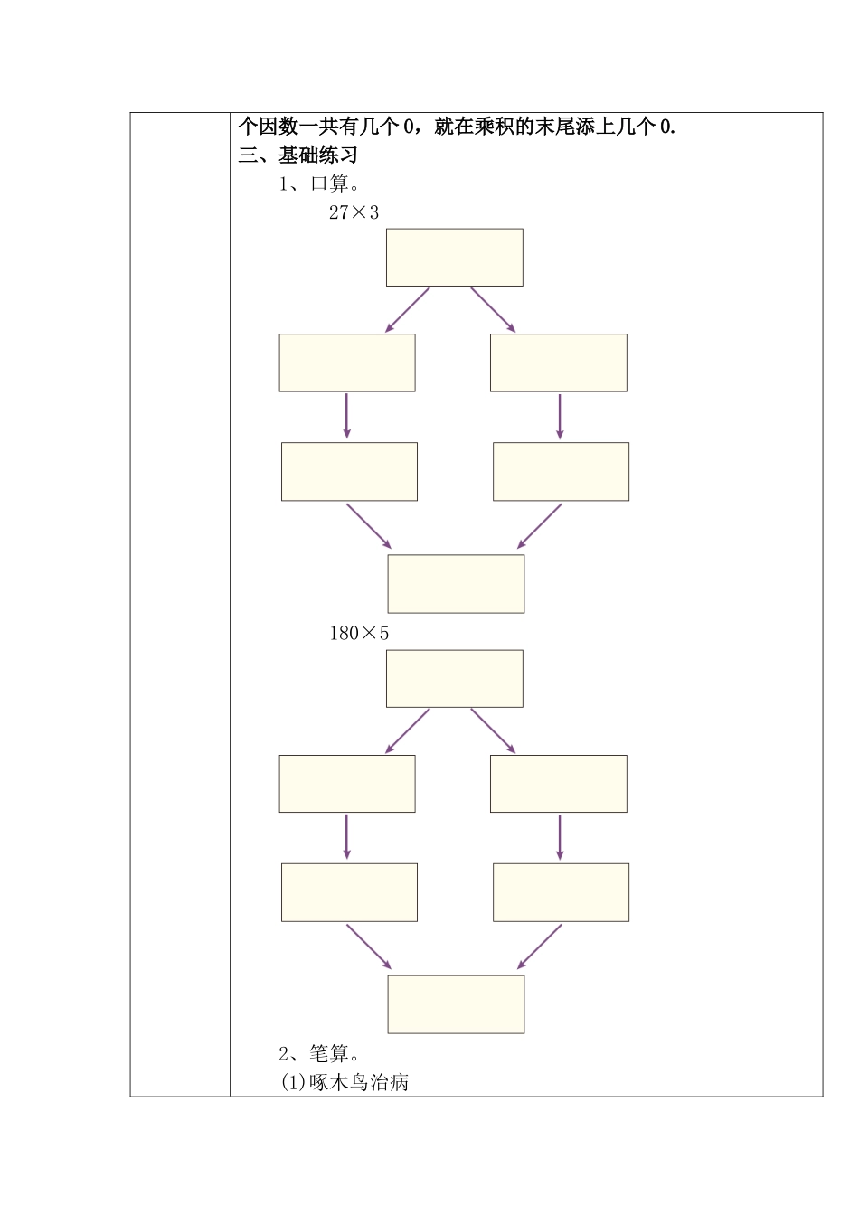 人教2011版小学数学三年级两位数乘两位数(整理和复习)_第2页