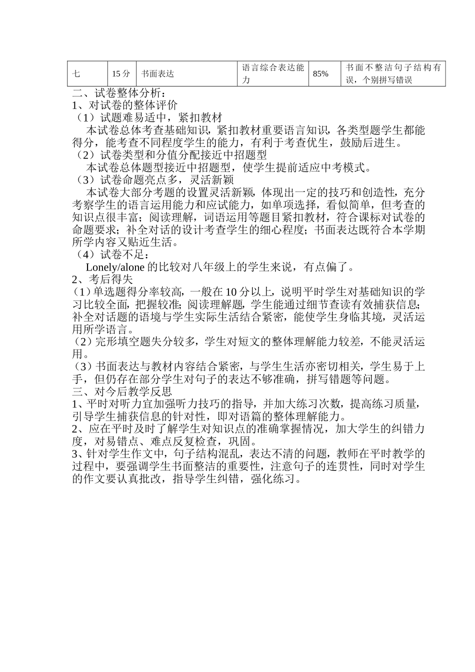 2014-2015第一学期英语期末考试试卷分析_第2页