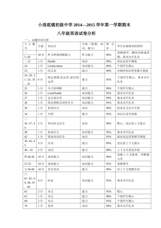 2014-2015第一学期英语期末考试试卷分析