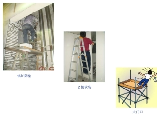 坠落防护Fall protection safety