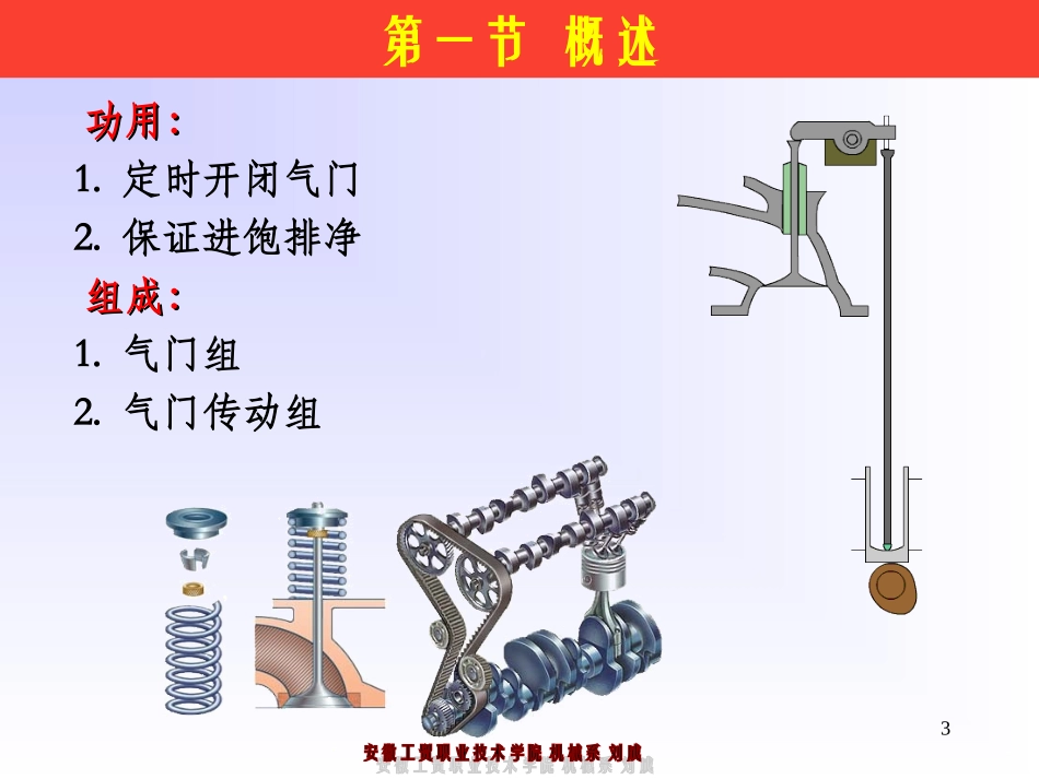 第三章 配气机构_第3页