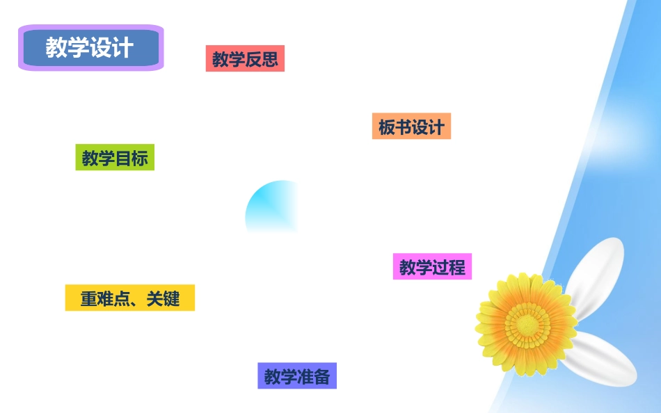 人教2011版小学数学三年级万以内数的减法_第2页