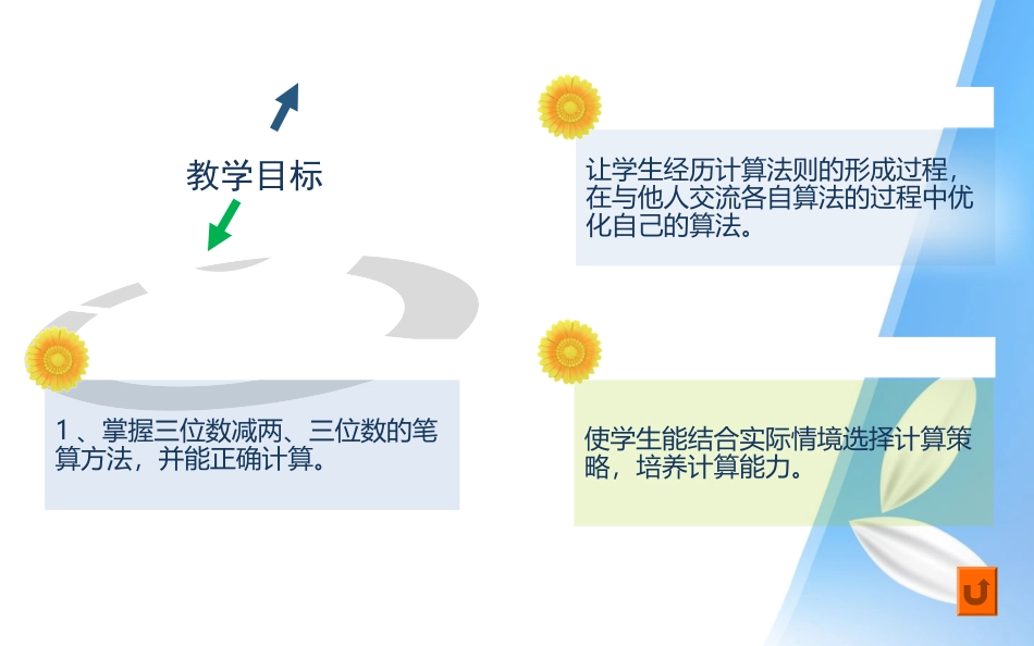 人教2011版小学数学三年级万以内数的减法_第3页