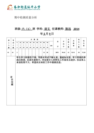 孙井小学质量分析表2014陈迅