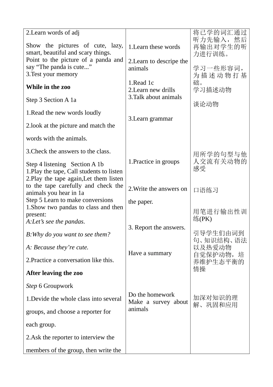 教学设计-Uint-5-Why-do-you-like-pandas-谭娟_第3页