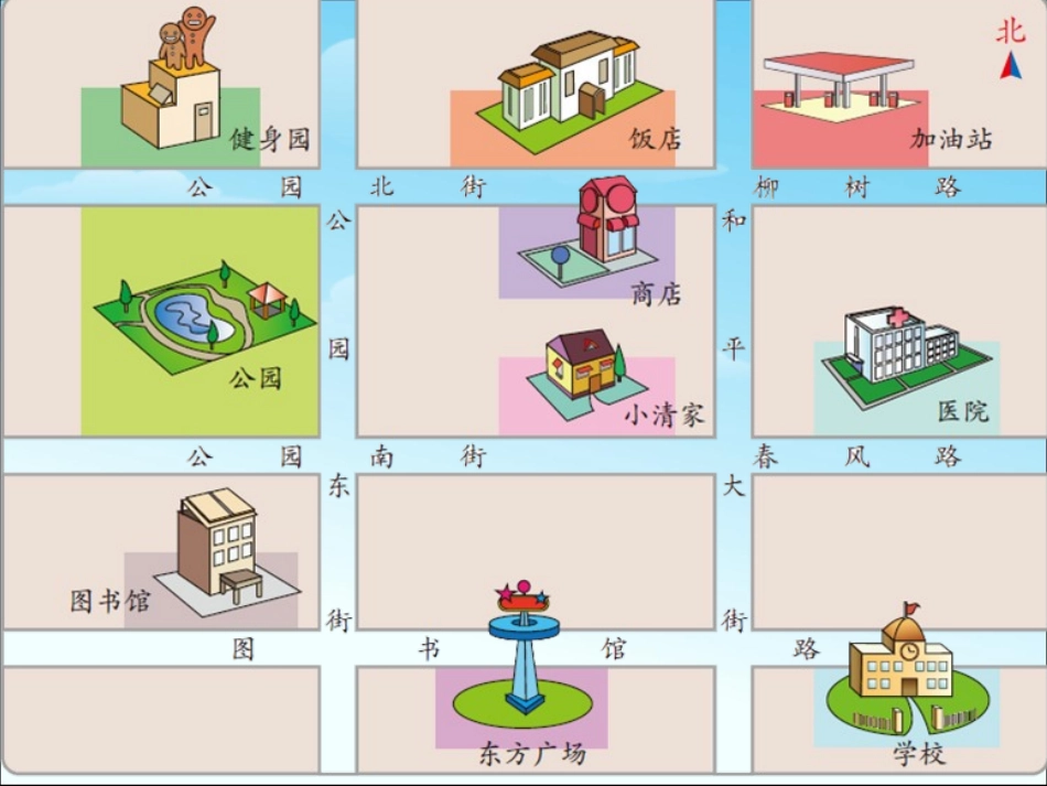 人教2011版小学数学三年级面积的整理和复习-(2)_第2页