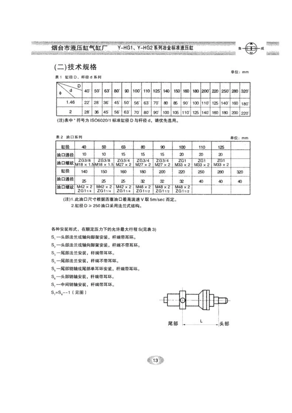 烟台液压缸厂样本_第3页