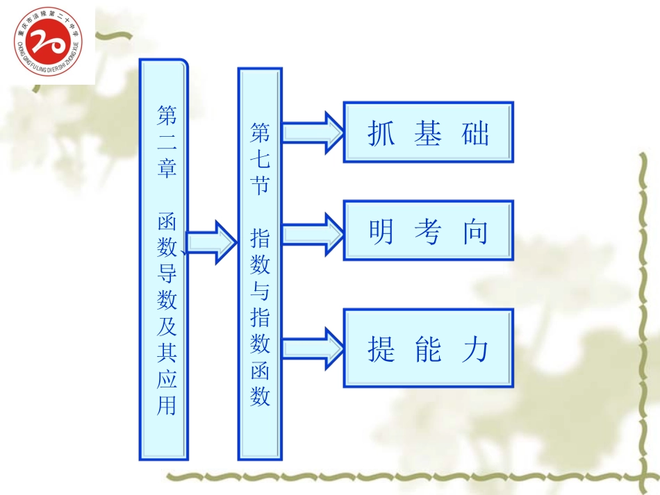 上课指数与指数函数_第1页