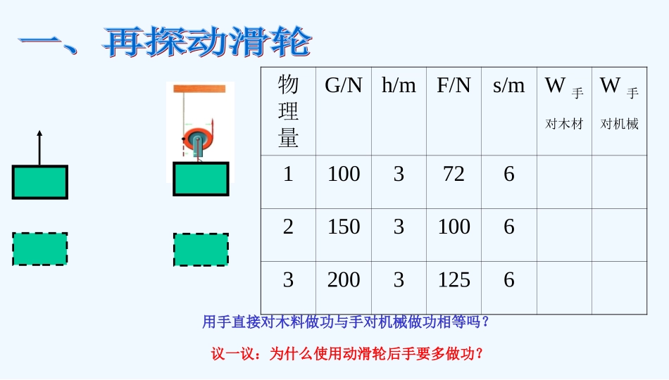 第十二章第三节机械效率_第3页