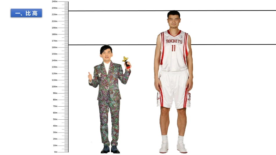 人教2011版小学数学四年级三角形画高_第2页